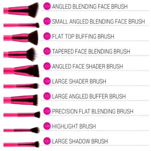 BH Cosmetics Sculpt & Blend Fan Faves Brush Set (10 Pieces)